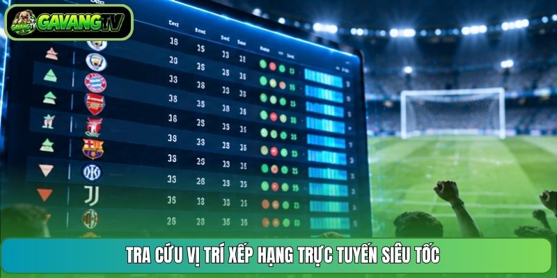 Tra cứu vị trí xếp hạng trực tuyến siêu tốc